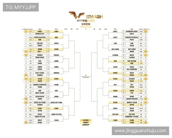 世界杯预选赛精彩纷呈 各大球队争夺激烈晋级名额谁能脱颖而出 世界杯预选赛精彩纷呈 各大球队争夺激烈晋级名额谁能脱颖而出