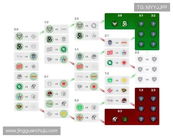 CSGO速度排行榜最新公布TES战队荣登第四名引发热议 CSGO速度排行榜最新公布TES战队荣登第四名引发热议