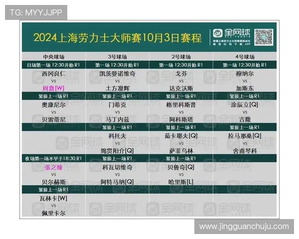 上海网球队强势领跑锦标赛积分榜目前积分达61分