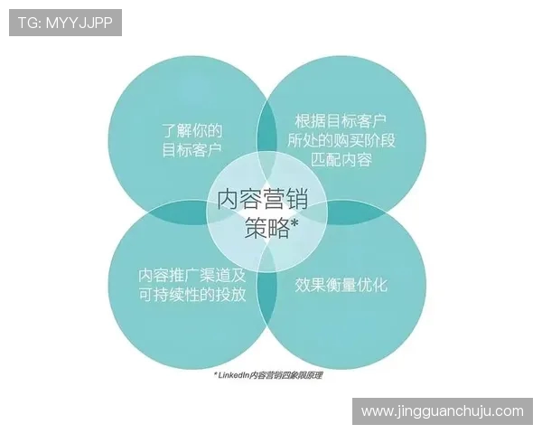 深圳篮球队在转换进攻中的优势与劣势分析及其对比赛结果的影响 深圳篮球队在转换进攻中的优势与劣势分析及其对比赛结果的影响