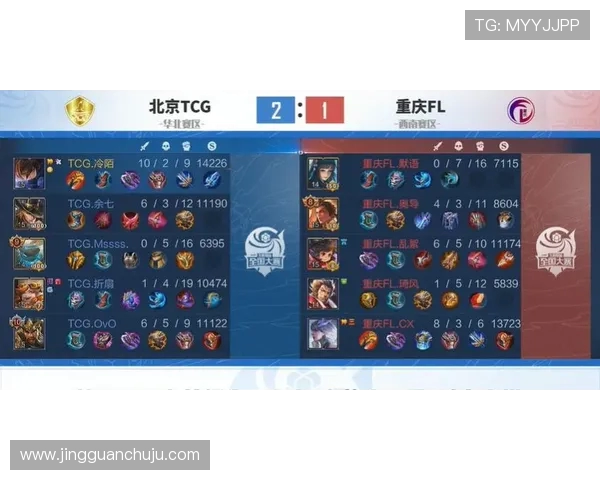 王者荣耀心理素质排行榜揭晓JDG战队排名第九引发热议